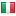 fut-almanac.com server is located in Italy